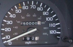 250k Honda odometer